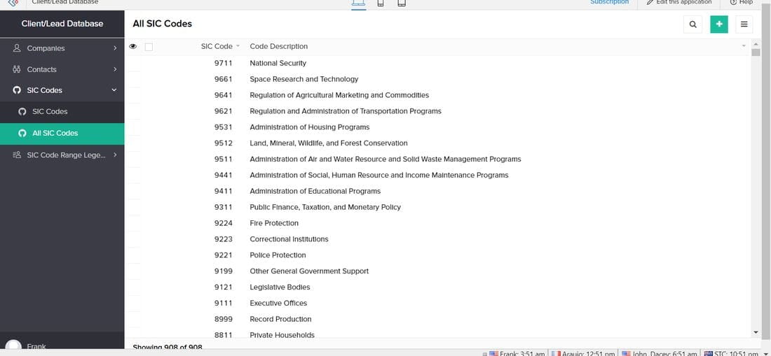 Client Lead Database SIC code reference list